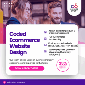 Custom-coded eCommerce website design with responsive and fast UI