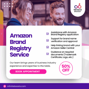 Amazon brand registry service for brand protection and ASIN control