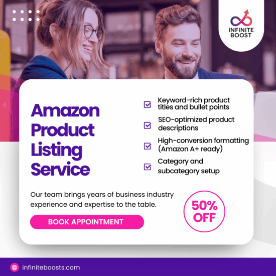 Amazon product listing service with SEO titles, bullet points, and A+ content