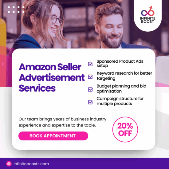 Amazon ad setup and management for product visibility and sponsored campaigns