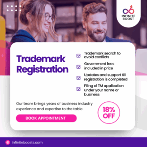 Trademark registration service to legally protect brand names and logos
