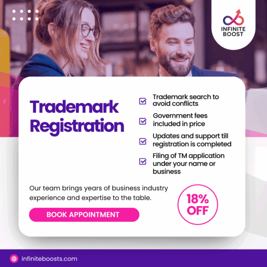 Trademark registration service to legally protect brand names and logos